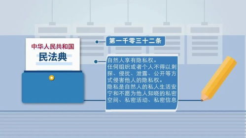 智能攝像頭的背后 個人隱私真的安全嗎？